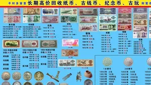 回收古钱币图片