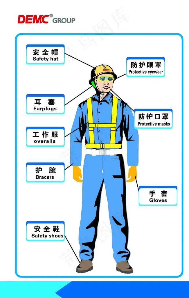 施工安全人员示意图图片(2834X4252(DPI:120))psd模版下载