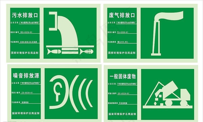 环保标识牌图片