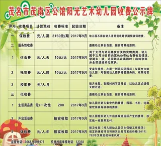 幼儿园收费公示牌图片
