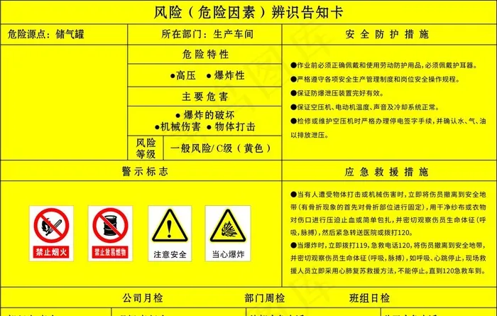 风险（危险因素）辨识卡图片cdr矢量模版下载