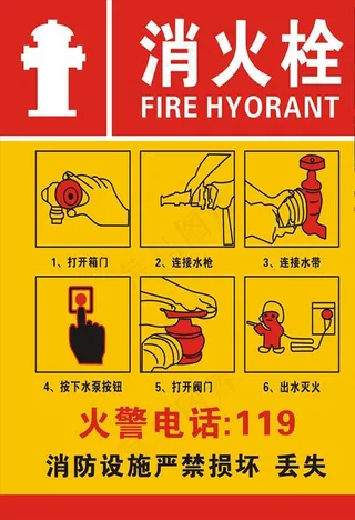消火栓使用说明图片