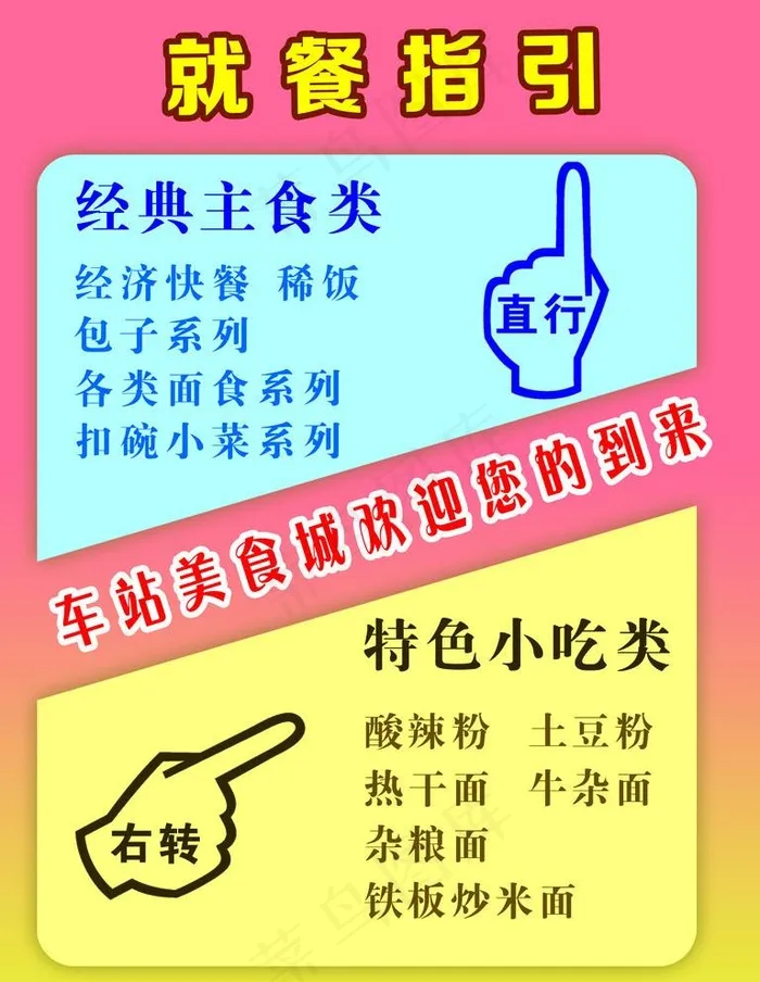 就餐指引牌图片