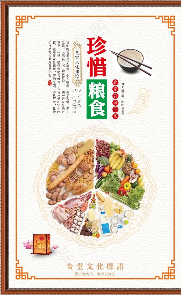 珍惜粮食图片(2953X4585(DPI:250))psd模版下载