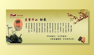 12关学开山 张载图片