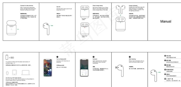 TWS 蓝牙耳机说明书图片ai矢量模版下载