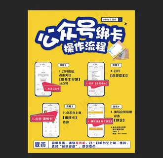 公众号流程图片