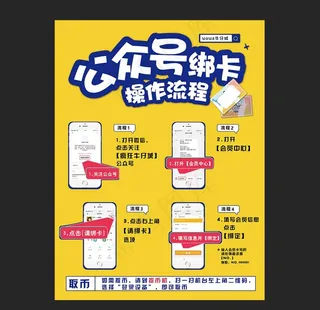 公众号流程图片