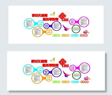 便民服务墙图片