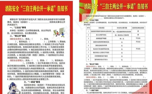 消防安全告知书图片
