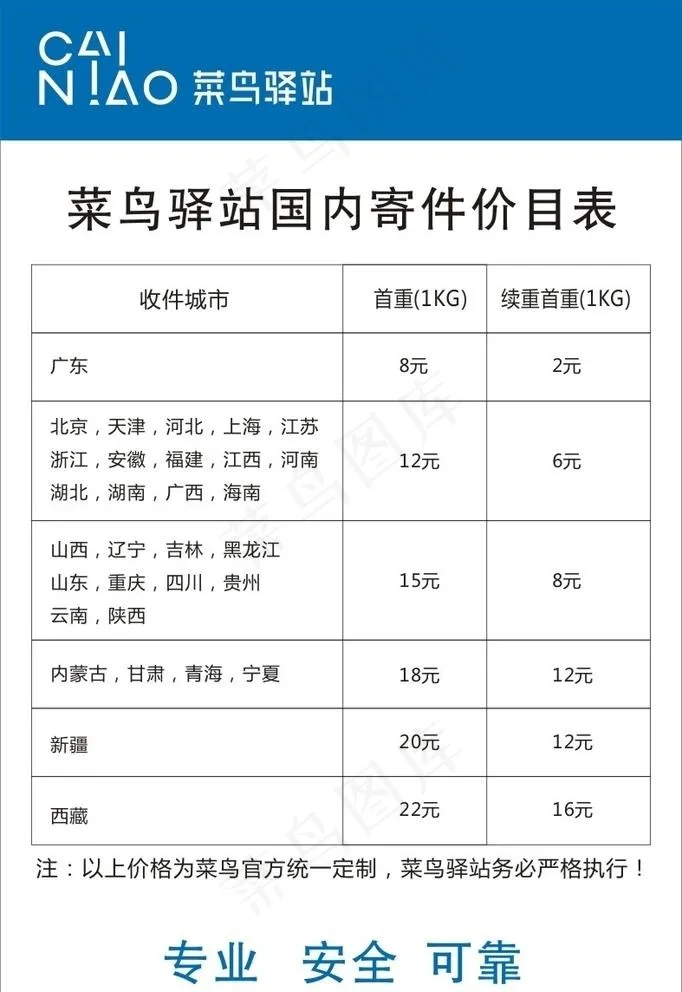 菜鸟驿站国内寄件价目表图片cdr矢量模版下载