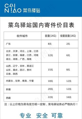 菜鸟驿站国内寄件价目表图片