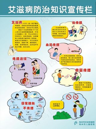 艾滋病防治知识宣传栏图片