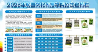 学校招生展示展板培训机构宣传栏图片