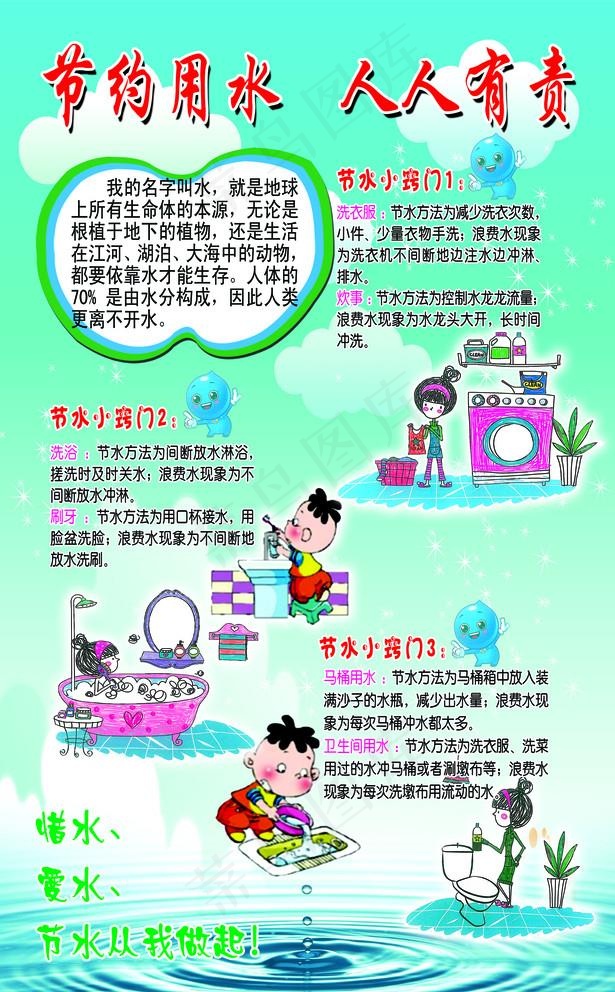节约用水图片(2835X4724(DPI:60))psd模版下载