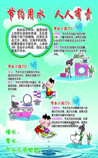 节约用水图片