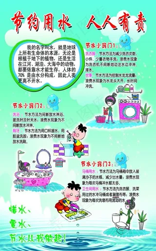 节约用水图片