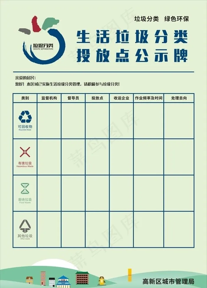 西安垃圾分类投放点图片cdr矢量模版下载