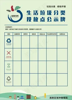 西安垃圾分类投放点图片