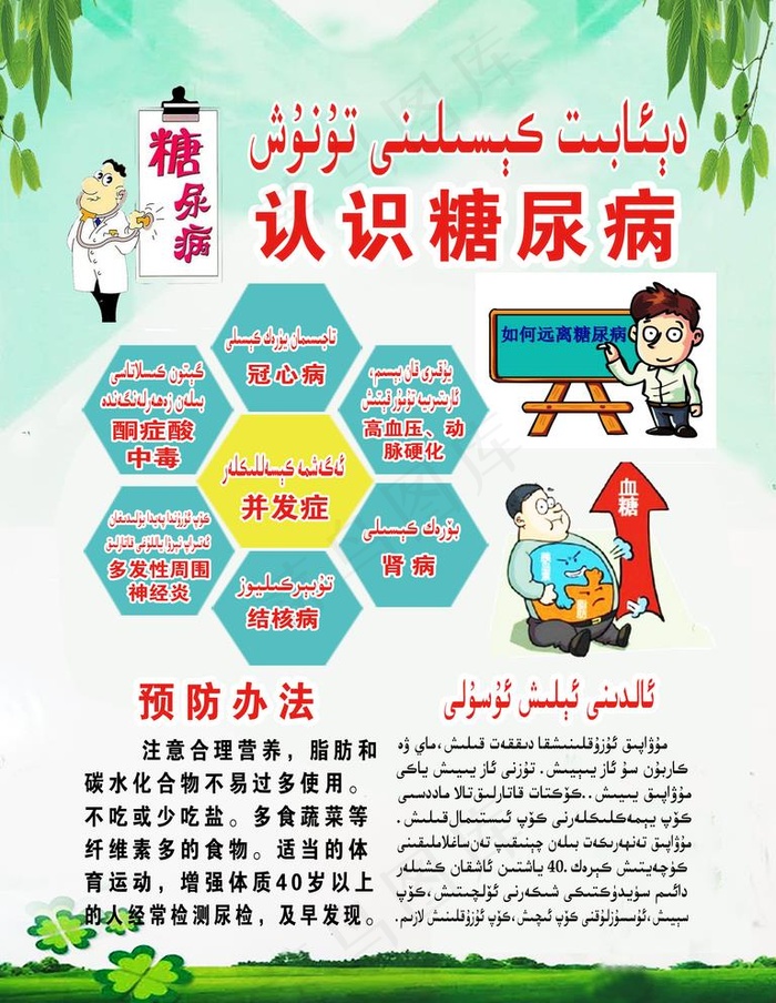 认识糖尿病图片(1701X2268(DPI:72))psd模版下载