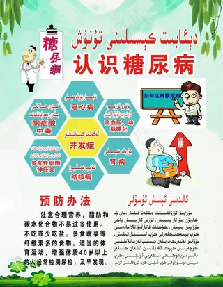 认识糖尿病图片