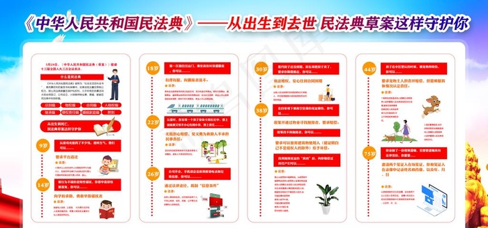 国民法典图片(6000X3000(DPI:150))psd模版下载