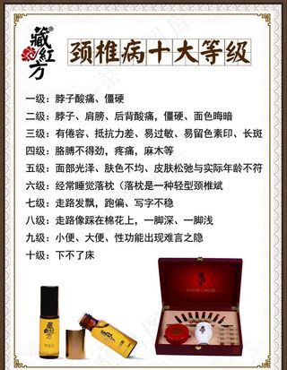 颈椎病十大等级图片