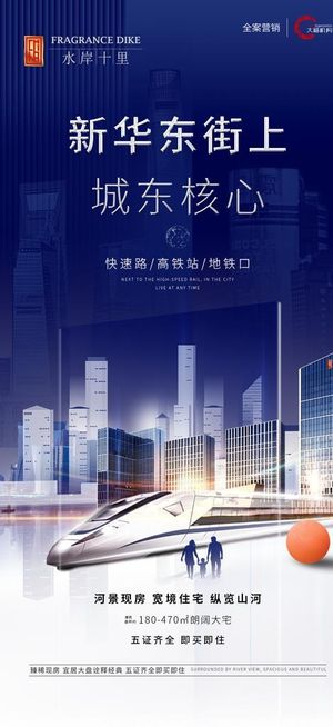 房地产地铁高铁海报图片