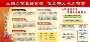 加强文明建设 做文明人办文明事图片