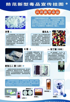 防范新型毒品宣传挂图图片