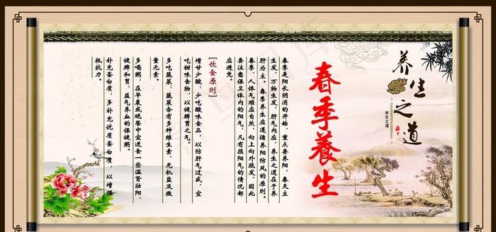 春季养生展板图片