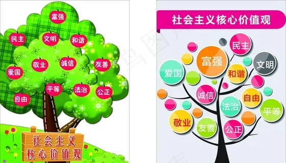 *核心价值观图片