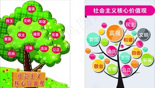 *核心价值观图片