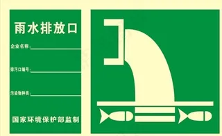雨水排放口标识标志图片