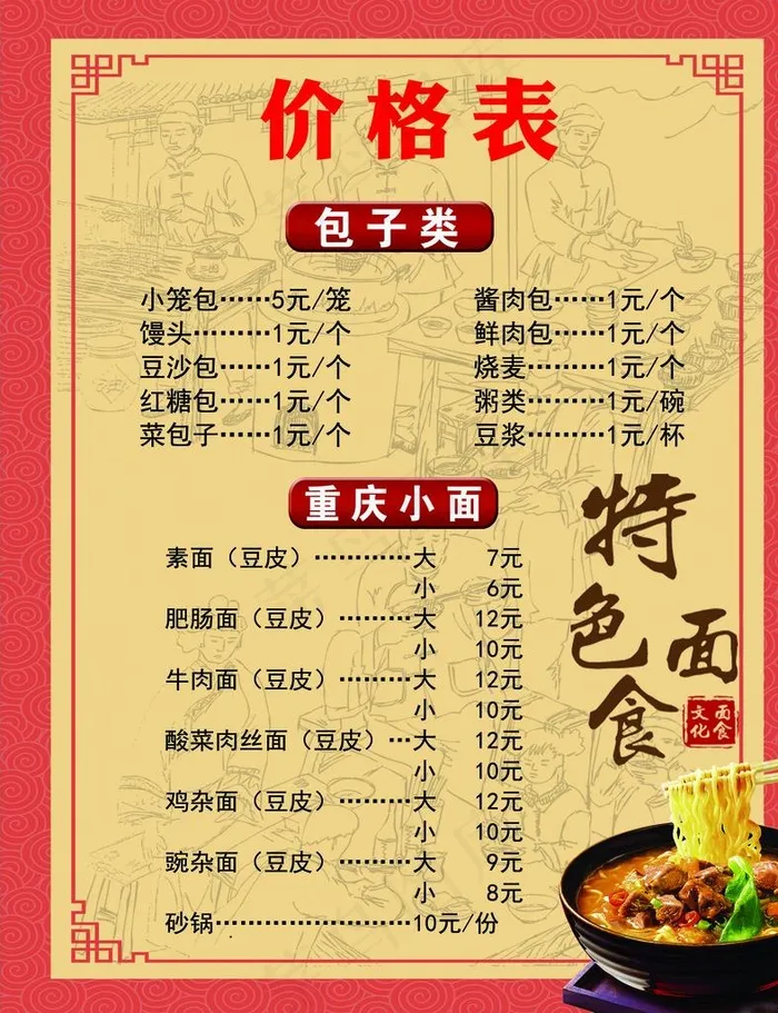 早餐店价格表图片(3600X4500(DPI:114))psd模版下载