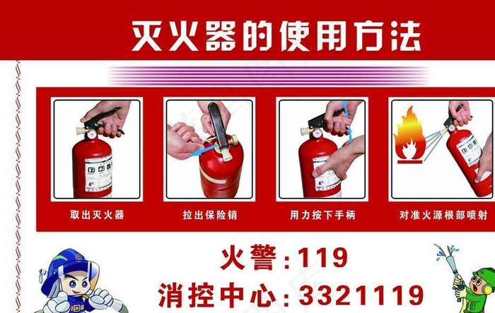 灭火器的使用方法图片psd模版下载