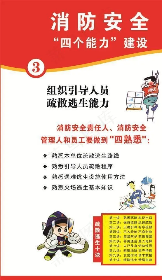 消防安全四个能力图片cdr矢量模版下载