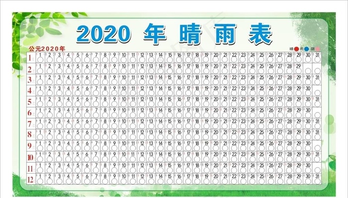 2020晴雨表图片cdr矢量模版下载