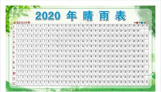 2020晴雨表图片
