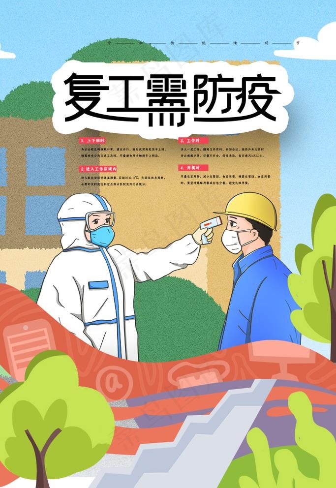 复工防疫图片(2362X3543(DPI:100))psd模版下载