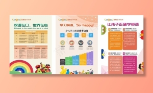 培训机构英语展板图片