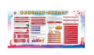 安全教育安全生产展板图片