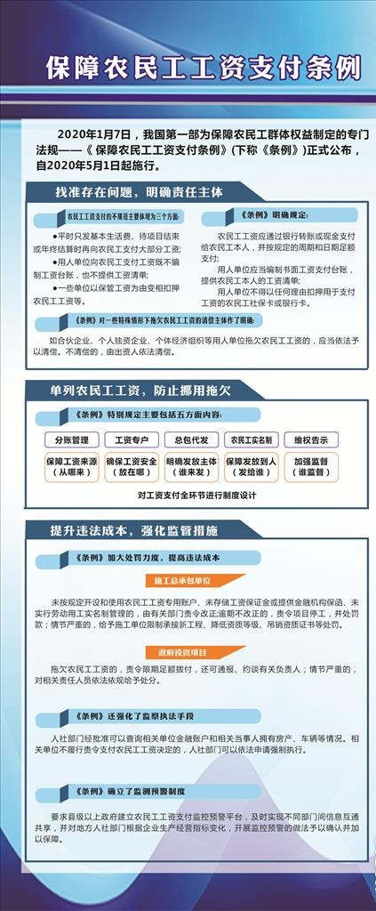 保障农民工工资支付条例图片(800X1800)cdr矢量模版下载