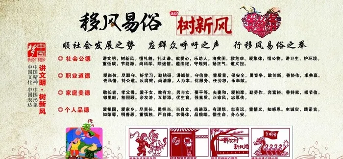 移风易俗讲文明树新风图片(5726X2835(DPI:72))psd模版下载