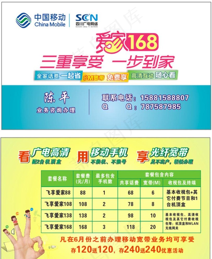 移动名片图片cdr矢量模版下载
