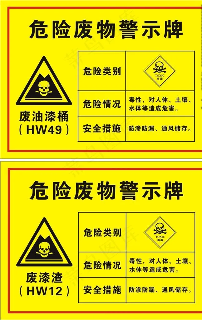 危险废物警示牌图片cdr矢量模版下载