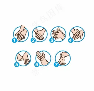 正确洗手法 七步洗手 洗手七步图片