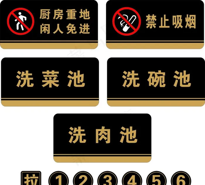 厨房重地闲人免进 禁止吸烟图片cdr矢量模版下载