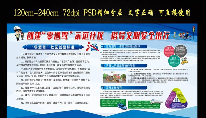零酒驾图片(6803X3402(DPI:72))psd模版下载