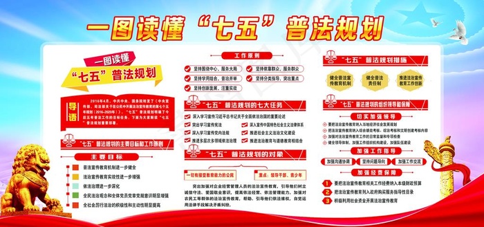 七五普法教育图片(5906X2952(DPI:300))psd模版下载